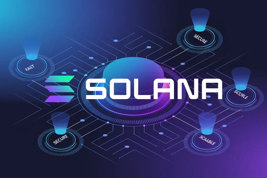 O que é Solana (SOL)